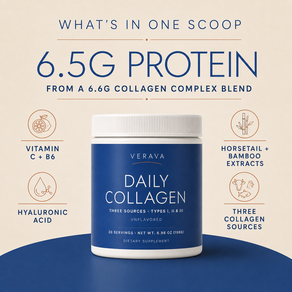 Verava Daily Collagen 6.5g protein and collagen complex blend