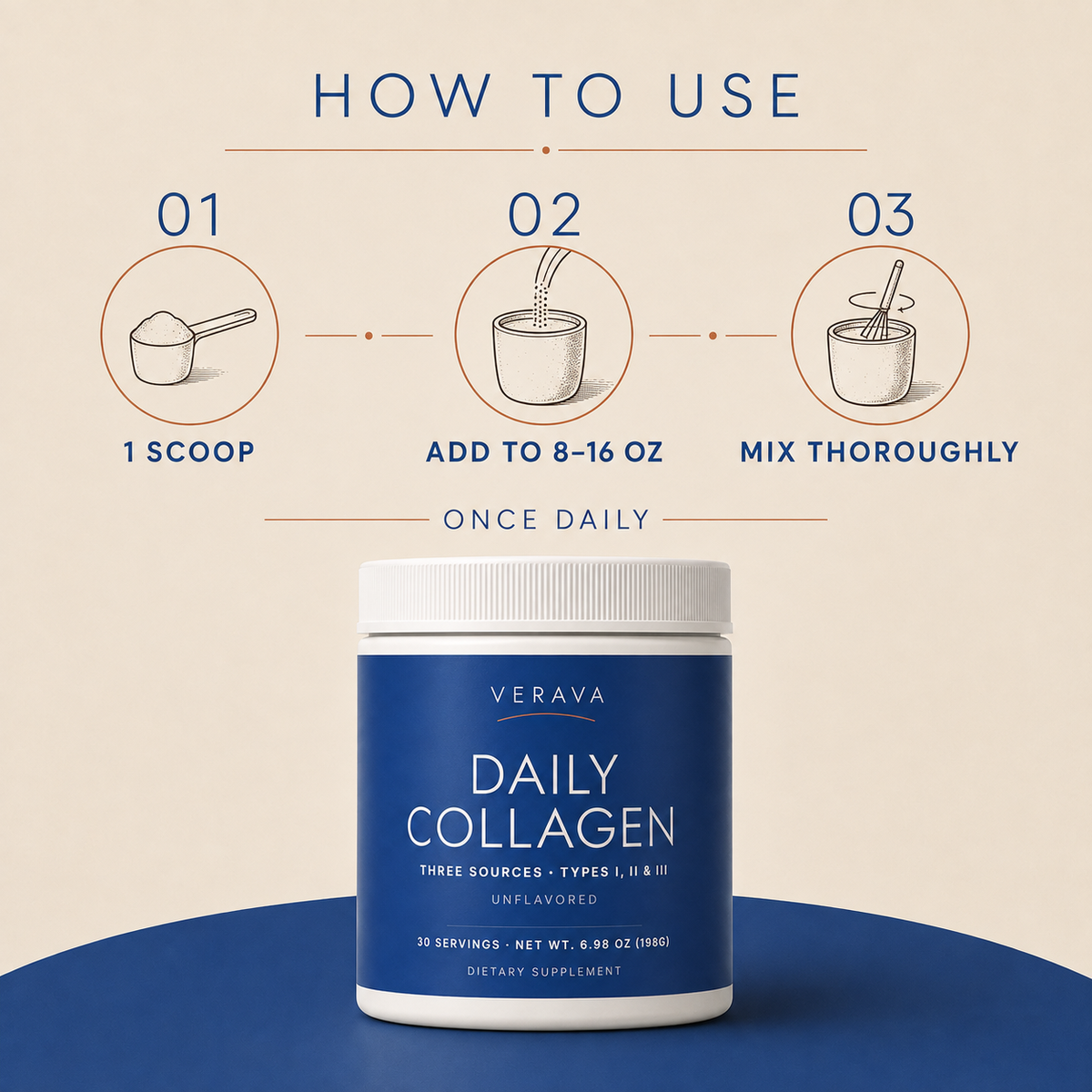 How to use Verava Daily Collagen one scoop